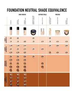 Dior Forever Couture Perfect Cushion Foundation -DIOR SHOP unnamed file 658