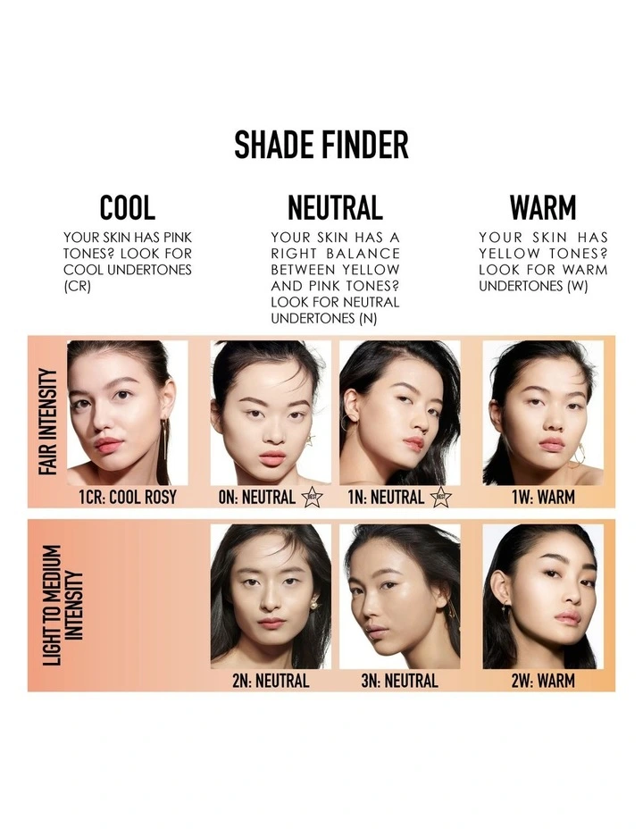 Dior Forever Couture Perfect Cushion Refill Foundation - Image 4