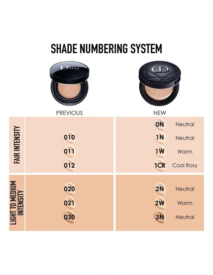 Dior Forever Couture Perfect Cushion Refill Foundation - Image 5